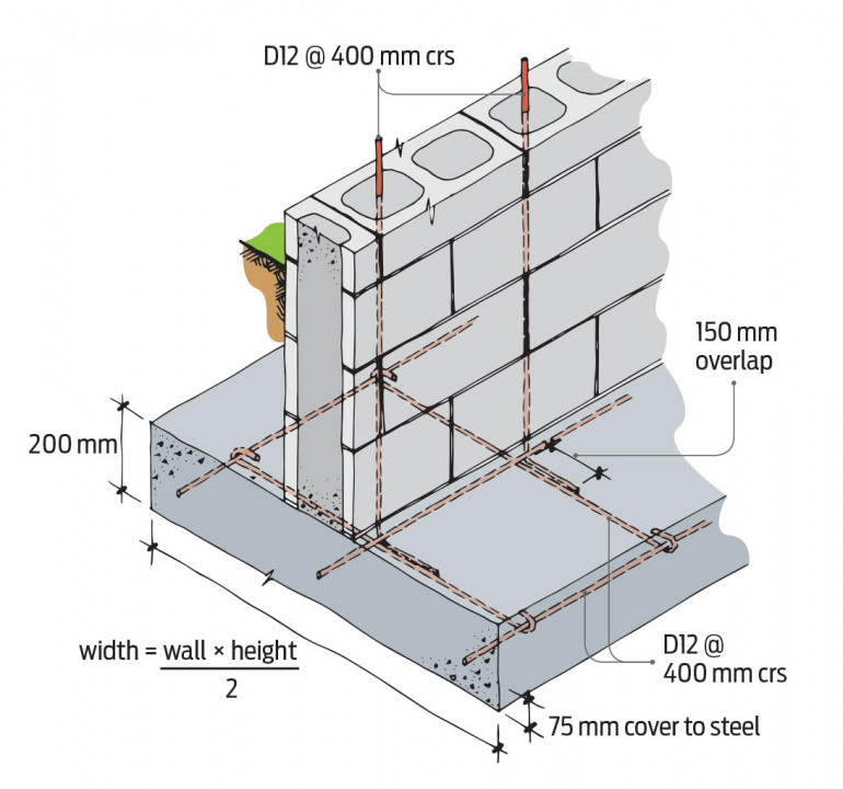 Diagram of reinforcing for cantilevered foundation wall for 1 or 2 storeys