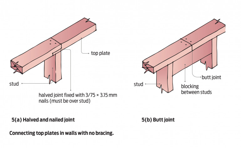 Diagram of connecting top plates in walls with no bracing